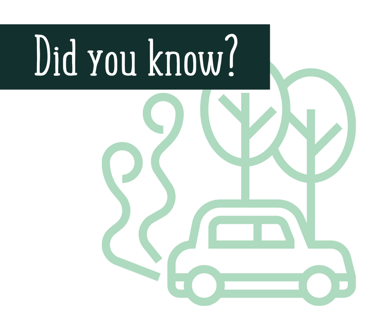 AFPA_NSWonline's tweet photo. A timber framed house stores the same amount of carbon emissions as three cars driving for a year.
#afpa #afpansw #forestryproducts #ultimaterenewable https://t.co/rSM3tqrHsl