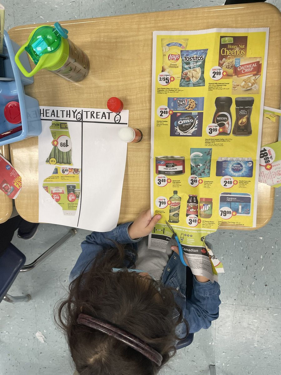 DaynaMoro's tweet photo. Our littlest learners sorting what is a healthy food and a treat with their own coupons! @GlenwoodGriffin #knowledgeable https://t.co/GPWddoZtP7