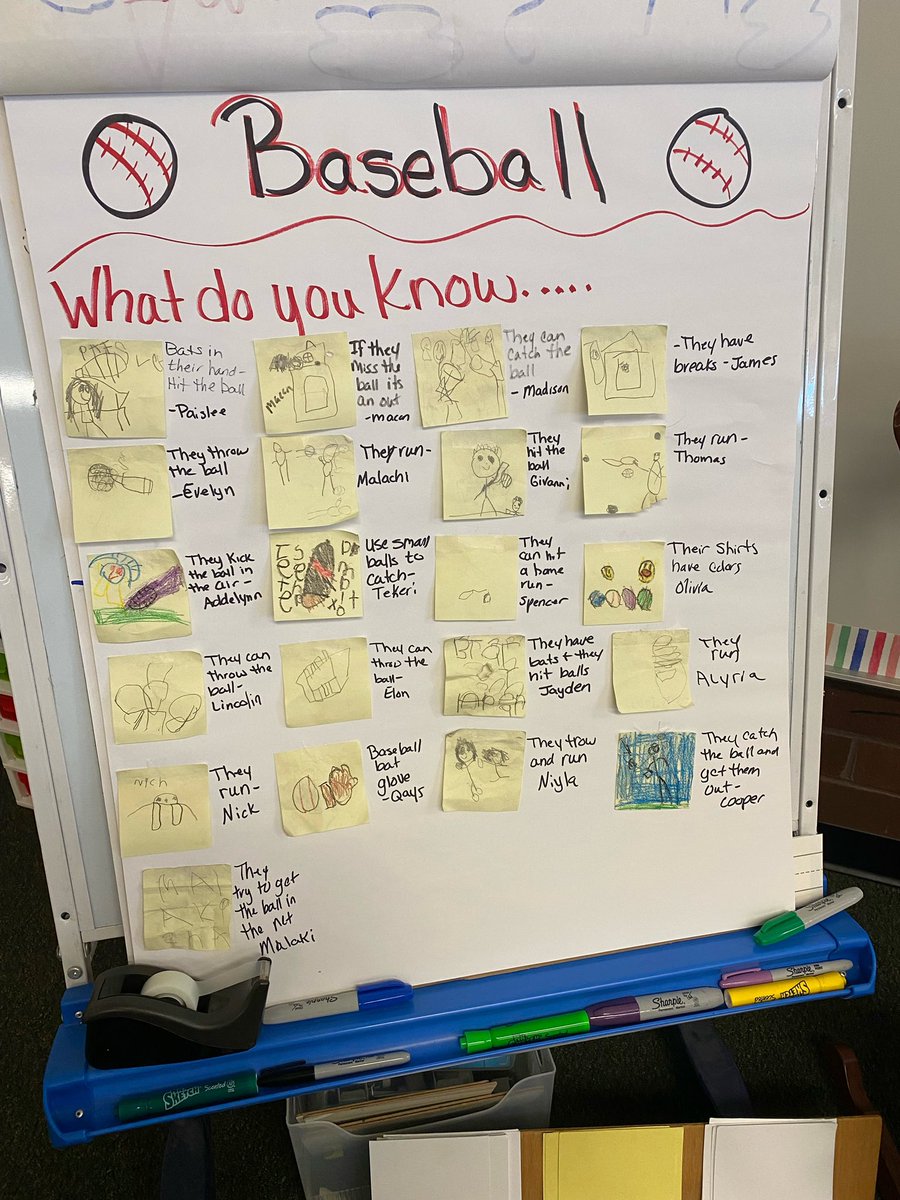 Mrs. DuPree is celebrating her students’ successes! After a staff PD on previewing, she was able to apply her learning to help her students preview their learning! @POEKPOE <a href="/ValerieJeanHH/">Valerie Hammen</a> <a href="/GretchenRF/">Gretchen Rudolph-Fla</a> #BeTheLight #Gratitude