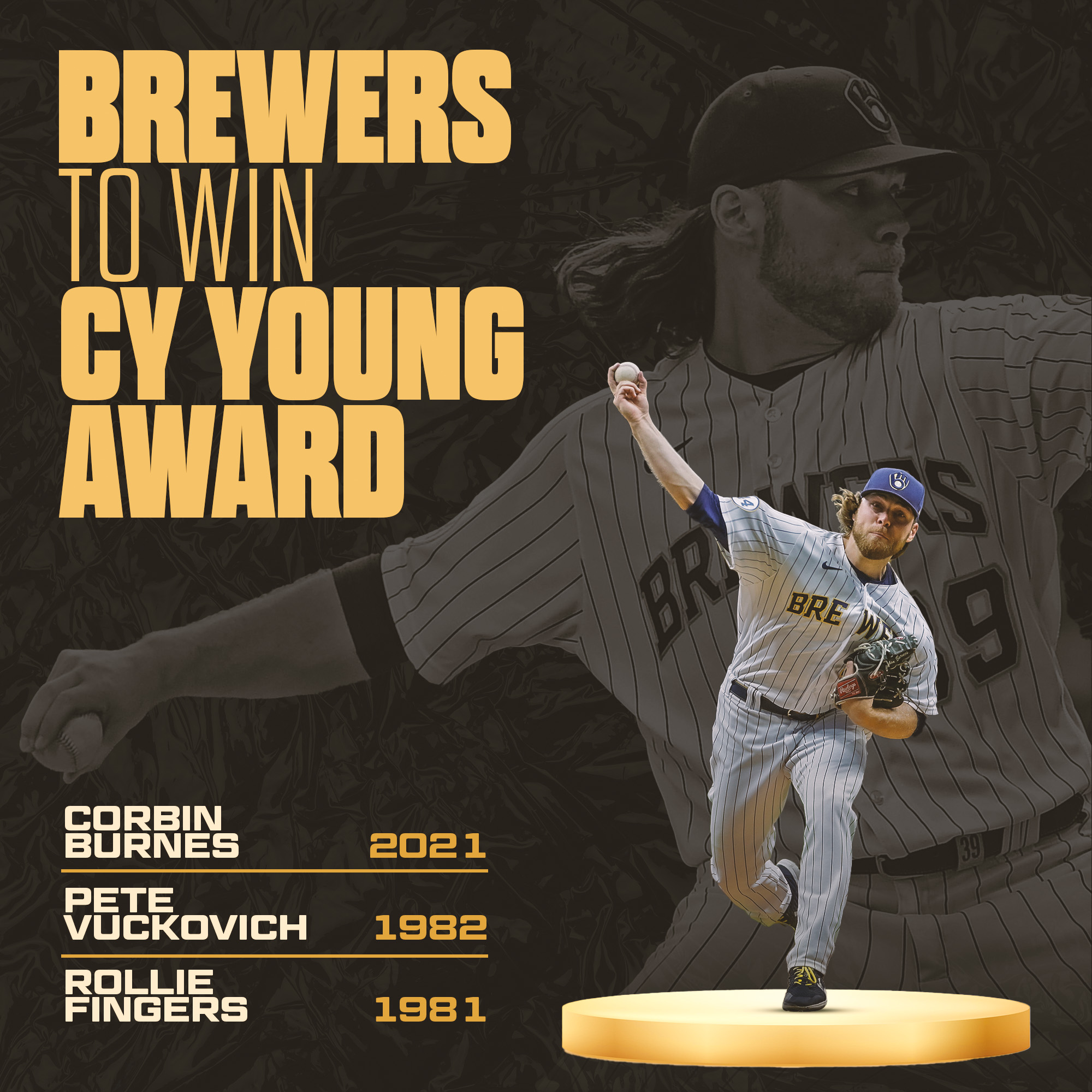 Cy Burnes: Corbin becomes 3rd Brewer to win the Cy Young.