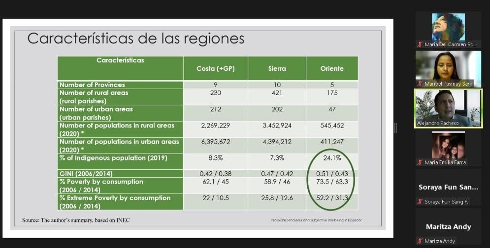 ABREC_ec's tweet photo. Excelente Ponencia de miembro #ABREC Alejandro Pacheco , muchas gracias por compartir sus conocimientos por medio de la Casa Legislativa de Santo Domingo de los Tsáchilas. #compartiendoConocimento #ABREC https://t.co/WRgRAeLeXG