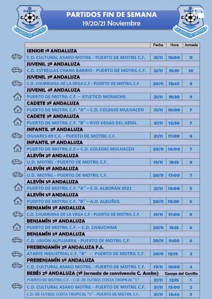 YA ESTÁN AQUÍ 💯