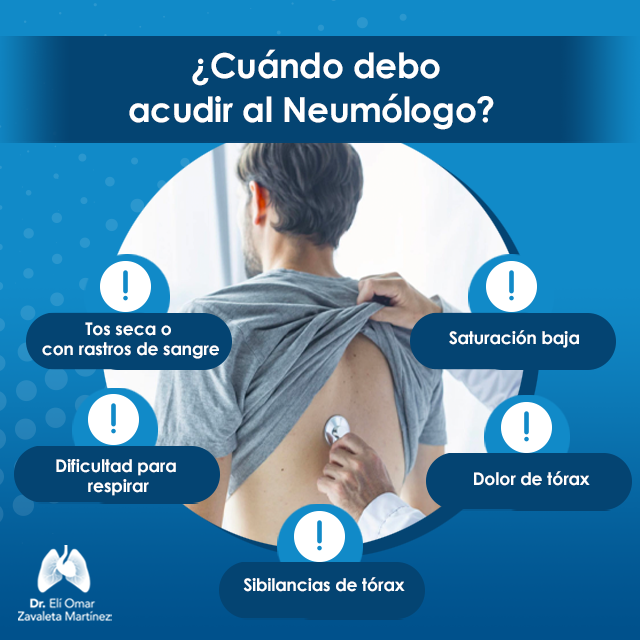 drzavaletamtz's tweet photo. ¿Cuándo debo acudir al NEUMÓLOGO? 
🧑🏻‍⚕️🫁 es importante que si identificas alguno de estos síntomas, prestes atención. Recuerda, asistir a revisión a buen tiempo puede evitar complicaciones en tus pulmones. #neumología #neumologo #pandemiacovid #cdmx #enfermedadespulmonares https://t.co/Jput1v3wyl