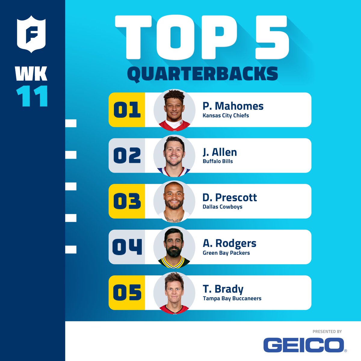 NFL Fantasy Football tweet media