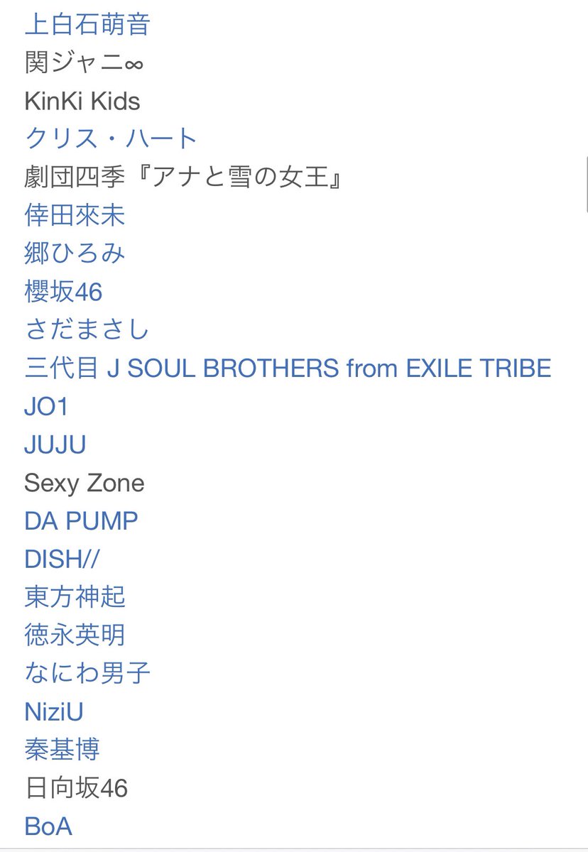 wearet206's tweet image. ねーねー、今年の12/1のFNS歌謡祭、第1夜に東方神起の名前があって感動してます😭もう過去映像じゃないんだね⁉️
 #FNS歌謡祭東方神起