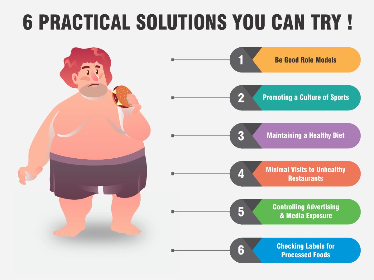 EM203CurtisH's tweet photo. Here are some possible solutions to conquering obesity taking in mind both individual's and society #EM203Robin #EM203Problem https://t.co/V1CoGBO6Bk