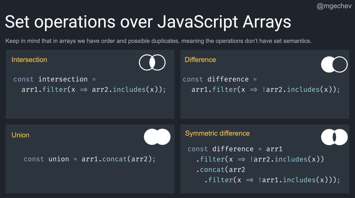 mgechev's tweet image. JavaScript set operations cheatsheet ✨