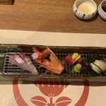 ツイートに含まれる画像