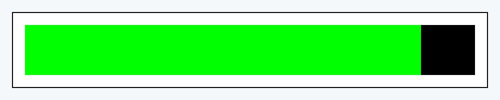 2021 is 88% complete.