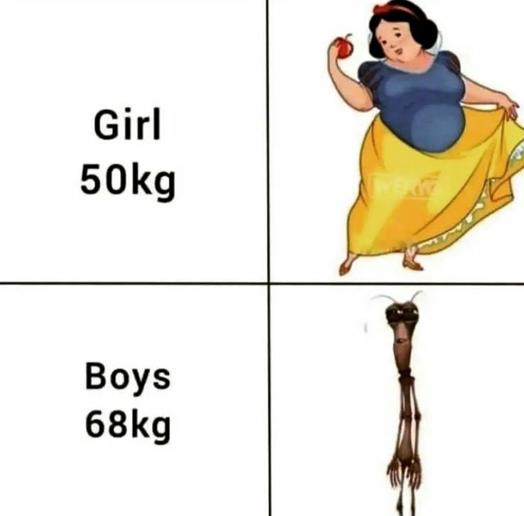 Med Diagnose tweet media