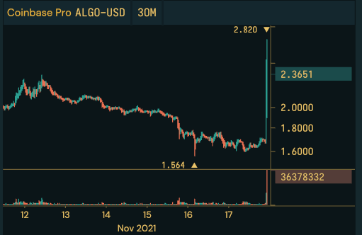 (GANG) CryptoDrip tweet media