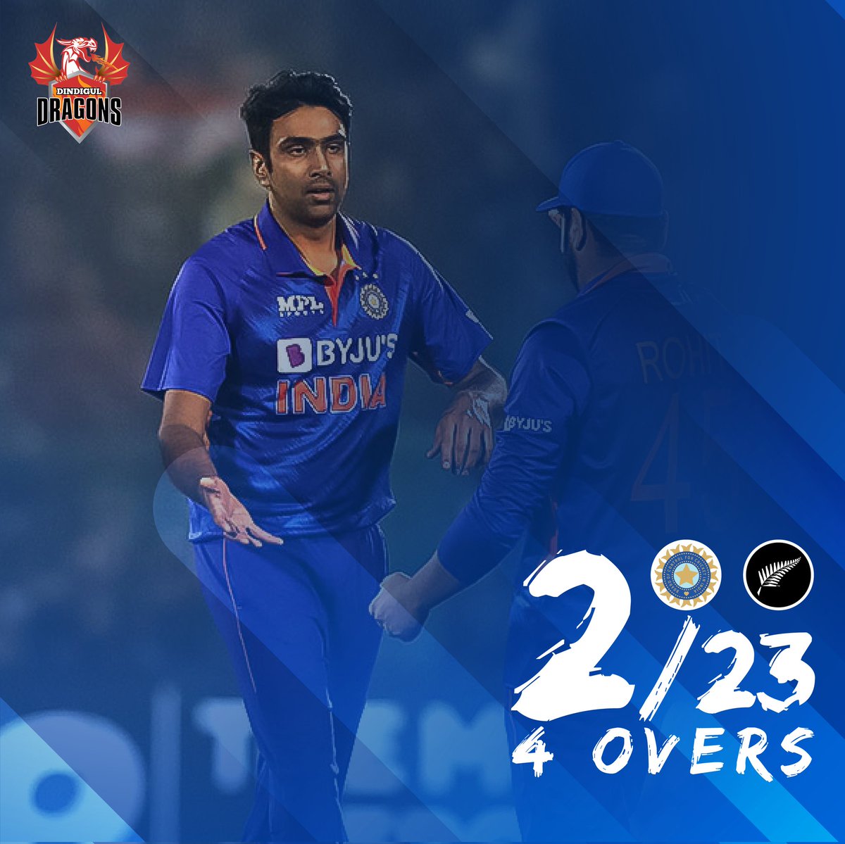 DindigulDragons's tweet photo. Congrats to our Dragon @ashwinravi99 for a brilliant spell of bowling in his 5️⃣0️⃣th T20I Match🔥🔥🔥
#IdhuNeruppuda #DragonsFamily #dindugaldragons #50th #match50 #indvsnz #t20 https://t.co/Z7C4e7fT6e