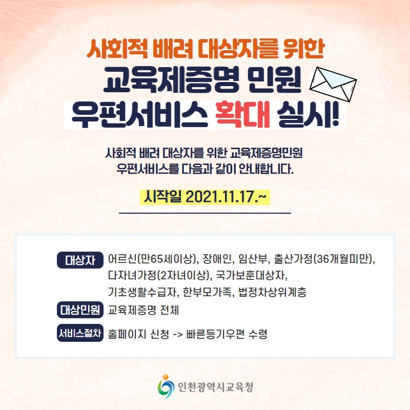 icehongbo's tweet image. 사회적 배려 대상자를 위한 교육제증명민원 우편서비스 확대 실시

▶ 신청 링크 : ice.go.kr/sub/info.do?m=…

※ 문의 사항 : 032-420-6526, 032-420-6527

#교육제증명 #사회적배려 #인천교육 #우편서비스 #인천교육청