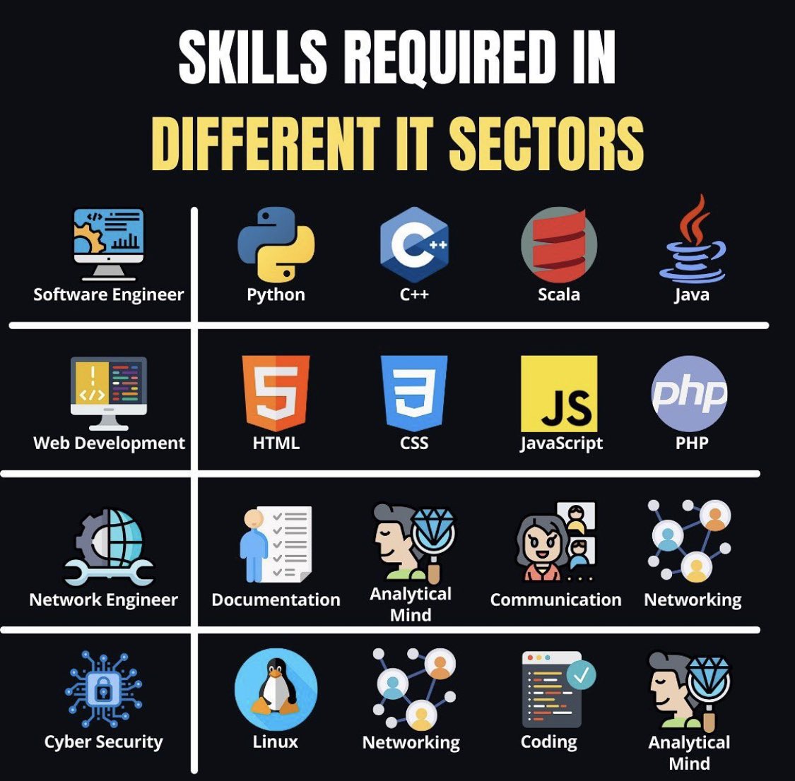 Dr. Marcell Vollmer #StaySafe #CES2026 tweet media