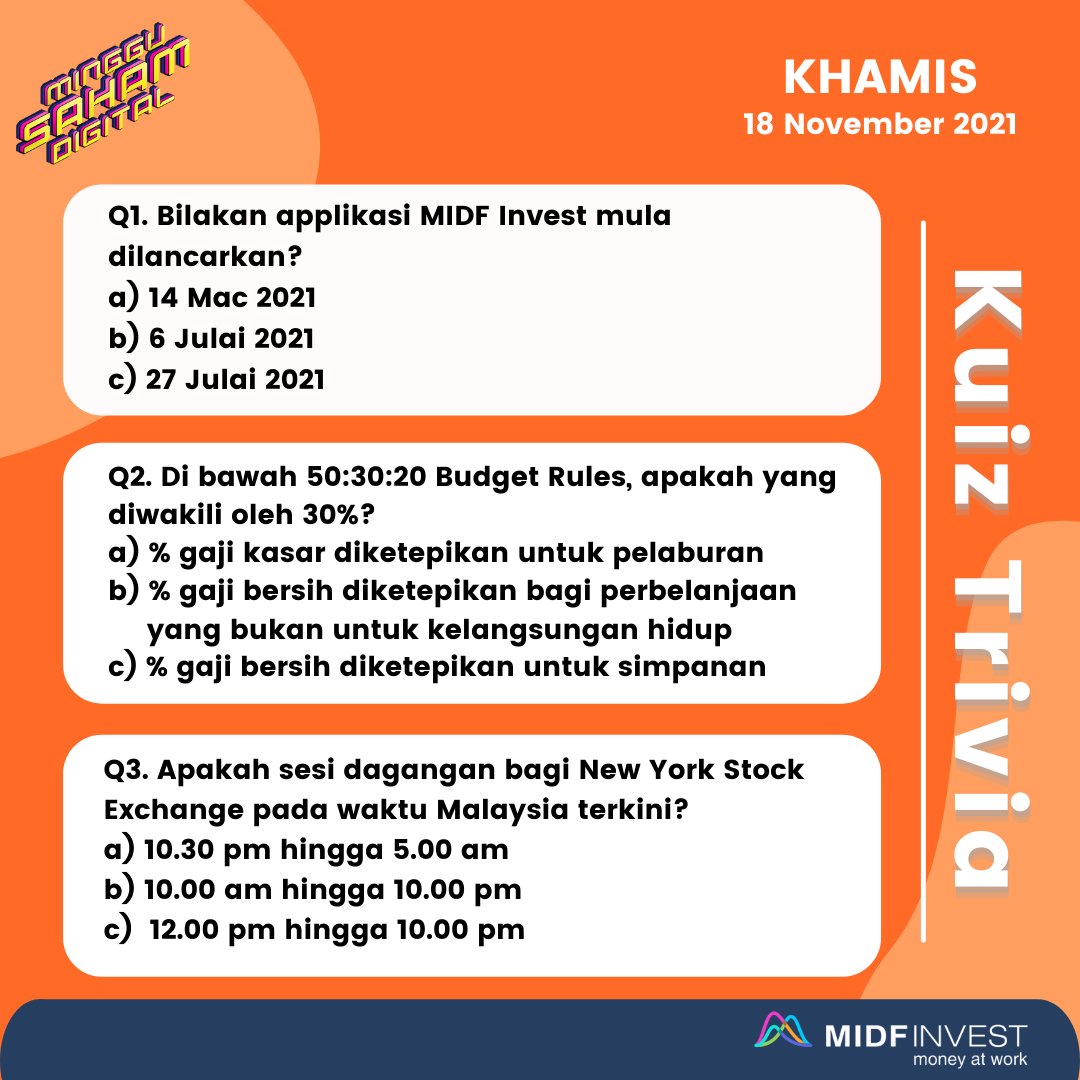 Digital 2021 saham minggu Minggu Saham