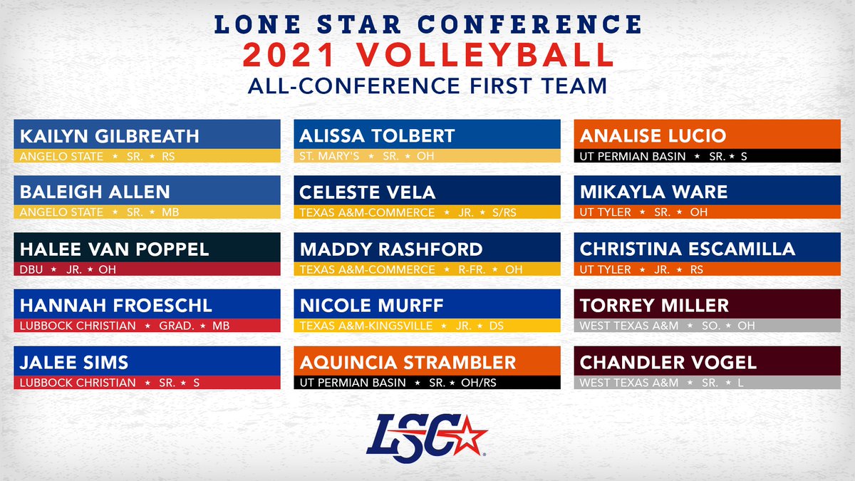 LoneStarConf's tweet photo. 🏅 2021 #LSCvb All-Conference and All-Freshman Teams 🏐

🔗 https://t.co/AFTp75Afi2 https://t.co/hUHKh7zF54
