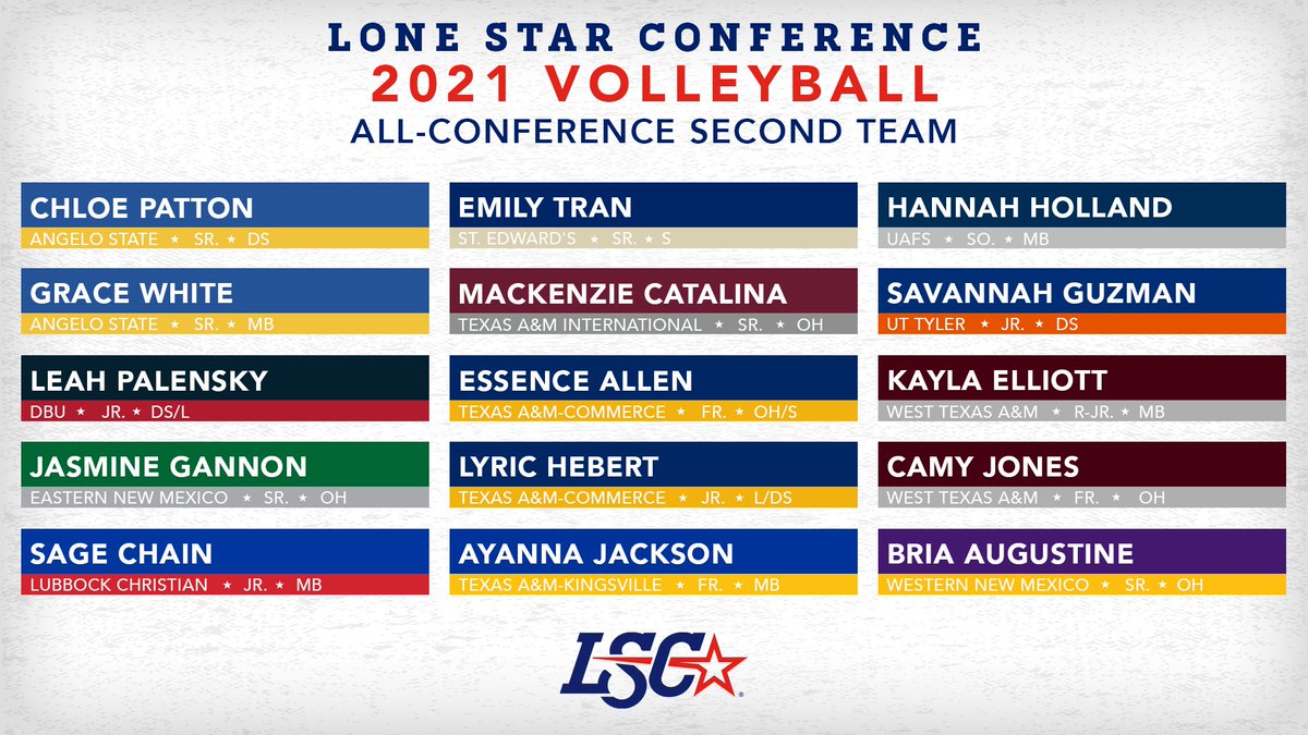 LoneStarConf's tweet photo. 🏅 2021 #LSCvb All-Conference and All-Freshman Teams 🏐

🔗 https://t.co/AFTp75Afi2 https://t.co/hUHKh7zF54