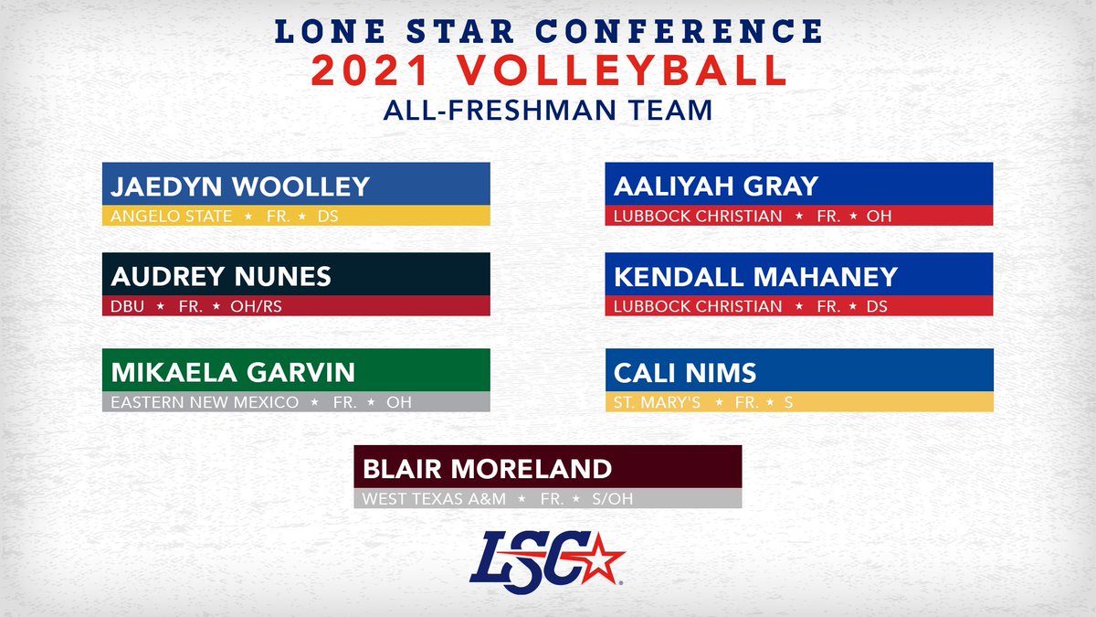 LoneStarConf's tweet photo. 🏅 2021 #LSCvb All-Conference and All-Freshman Teams 🏐

🔗 https://t.co/AFTp75Afi2 https://t.co/hUHKh7zF54