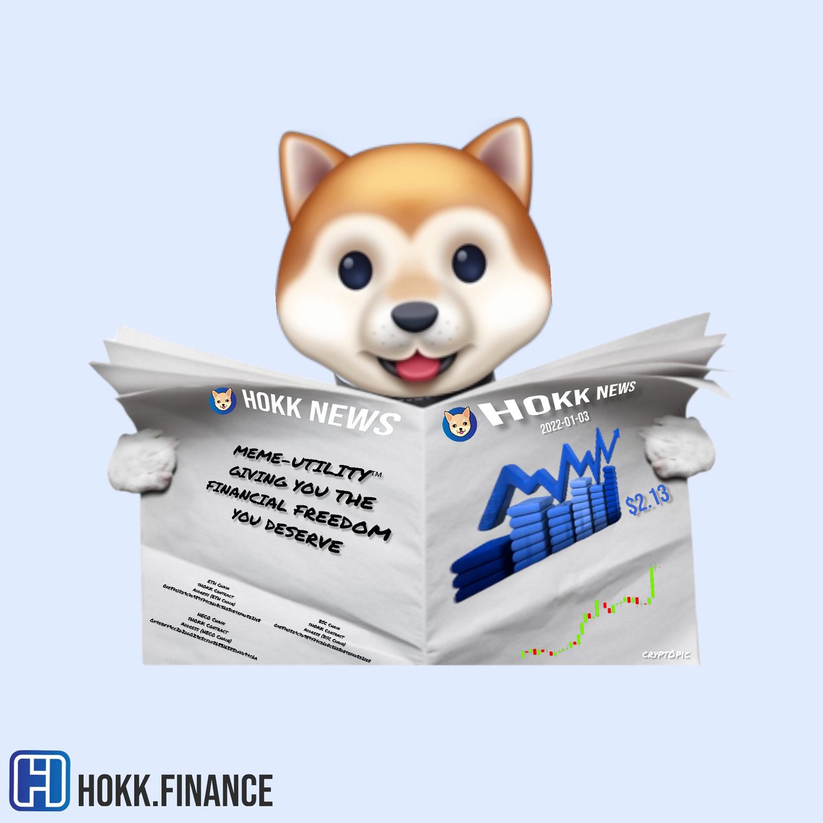 Crypt0pic's tweet photo. @Risto96716227 @HokkBrasil The future of $Hokk looks is great 📰📈👀🤑 https://t.co/ooKpZ9Cp7t