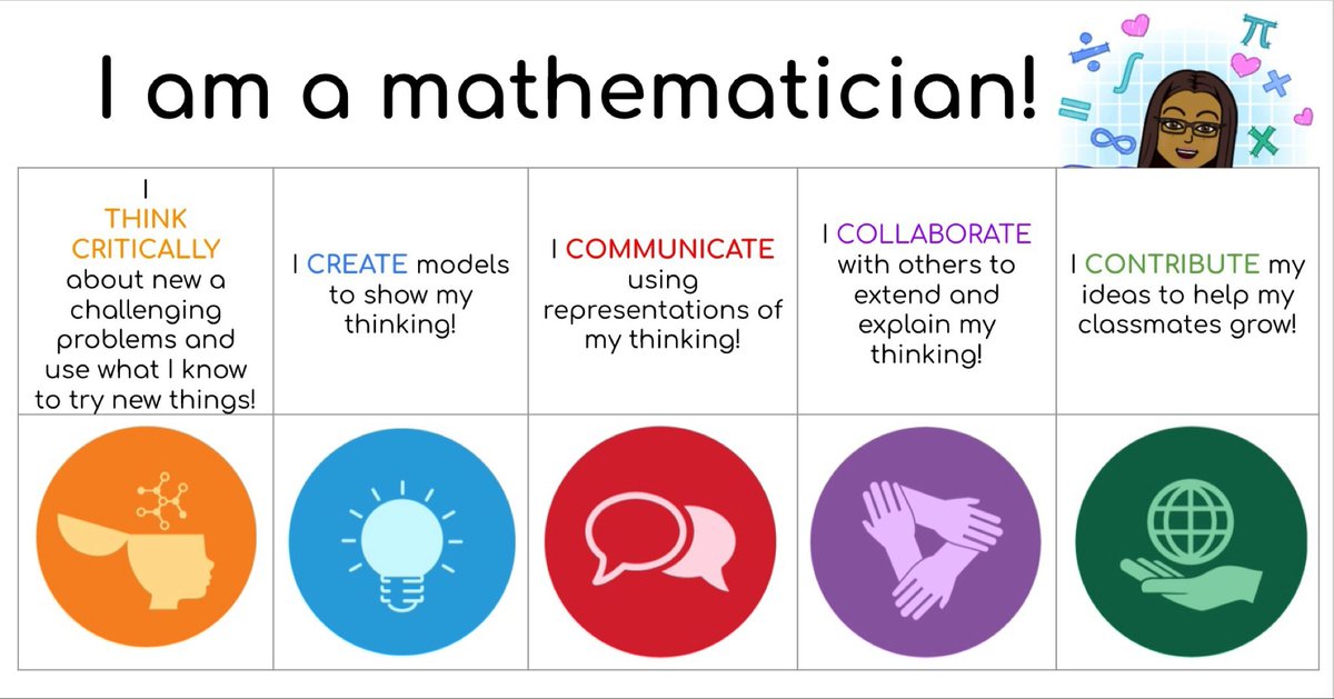 MissGoinsGPE's tweet photo. Thank you @MrsBtheIFT for an amazing math PD today! I was inspired by the opportunity to go deeper with the #CRA, #PBL, and #5cs! Check out room 142’s new math poster &amp; chant to help us grow as emerging mathematicians🧮🧠💭 #GoGPGators @GoshenPostES https://t.co/rzMyVaw0ob