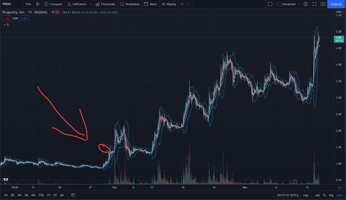 ChatterQuant tweet media