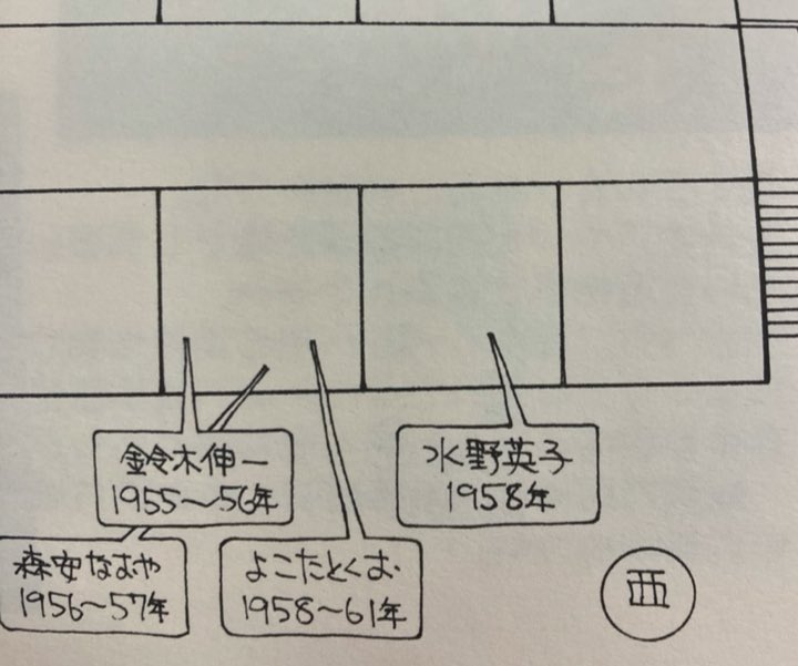 あ、そうかそうか!自分は赤塚・石森両先生のブルーフィルム上映会(漫画では「上映」してないけど)テラさんにバレたら「君たちは!!」ってさぞ怒られたろうなってずっと思ってたんだけど水野先生が入った頃はもういないんだテラさん。まじめな先輩がいなくなってハネ伸ばせたからできんだな! 
