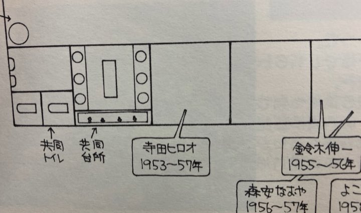 あ、そうかそうか!自分は赤塚・石森両先生のブルーフィルム上映会(漫画では「上映」してないけど)テラさんにバレたら「君たちは!!」ってさぞ怒られたろうなってずっと思ってたんだけど水野先生が入った頃はもういないんだテラさん。まじめな先輩がいなくなってハネ伸ばせたからできんだな! 