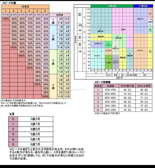 しろまた ダビマス川柳暫定4位 さん の人気ツイート 1 Whotwi グラフィカルtwitter分析