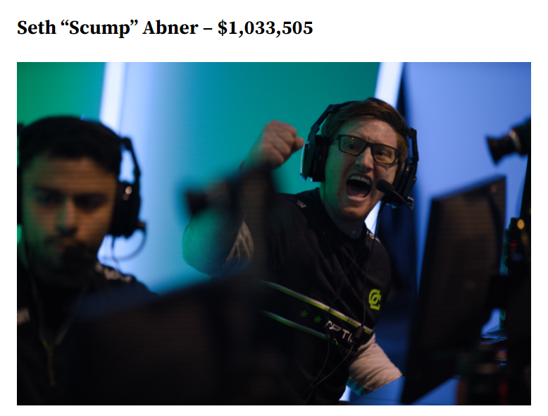 KeviSkillz's tweet photo. With that win...

@scump officially passes $1 Million in Call Of Duty winnings.

THE KING. https://t.co/eViHcHfzfF