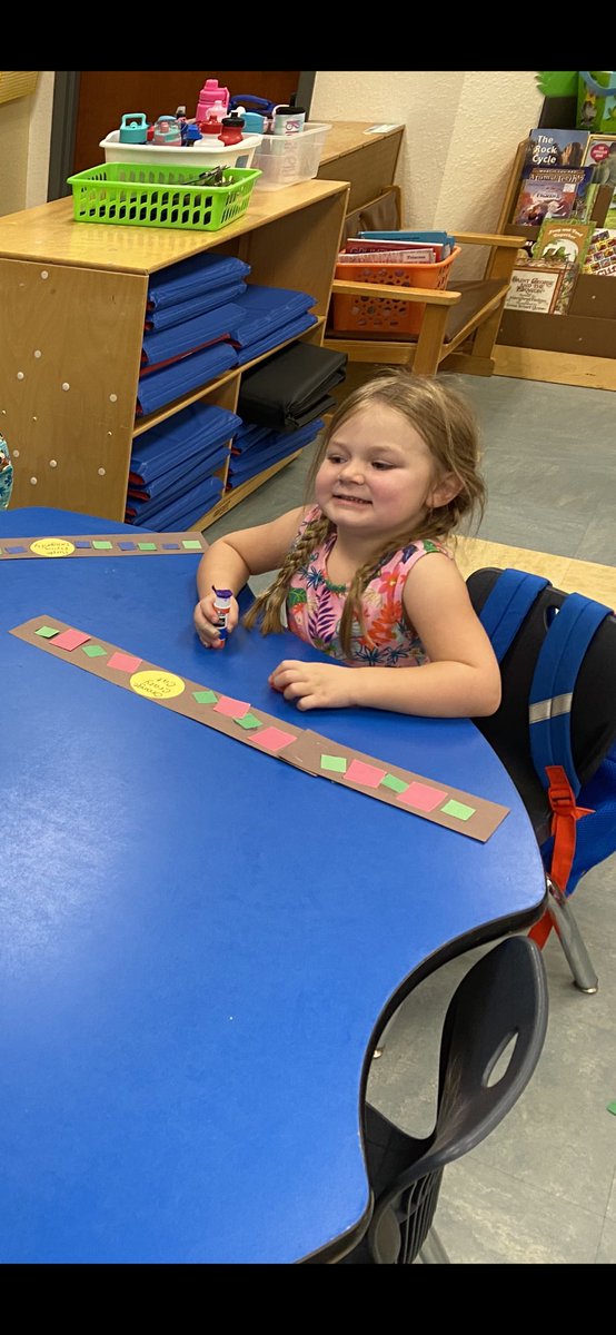 nanajofletcher's tweet photo. #vbe #vbeprek #sdircprek #ABpatterns #vbelittleindians https://t.co/42vEzTLzoT