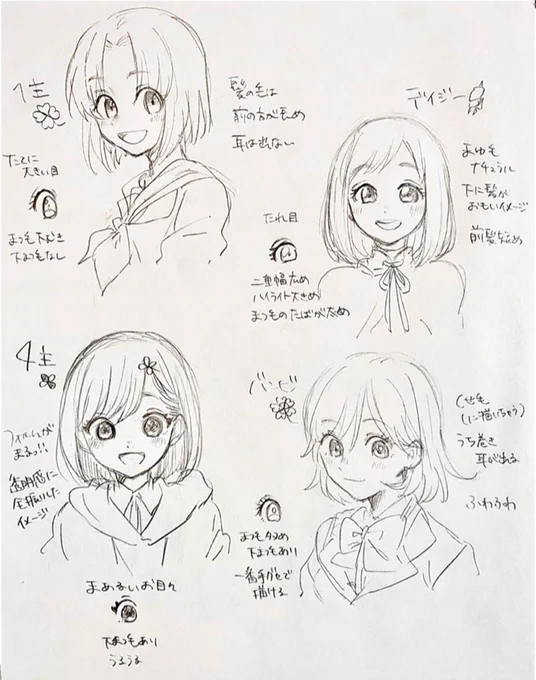 自分メモ 