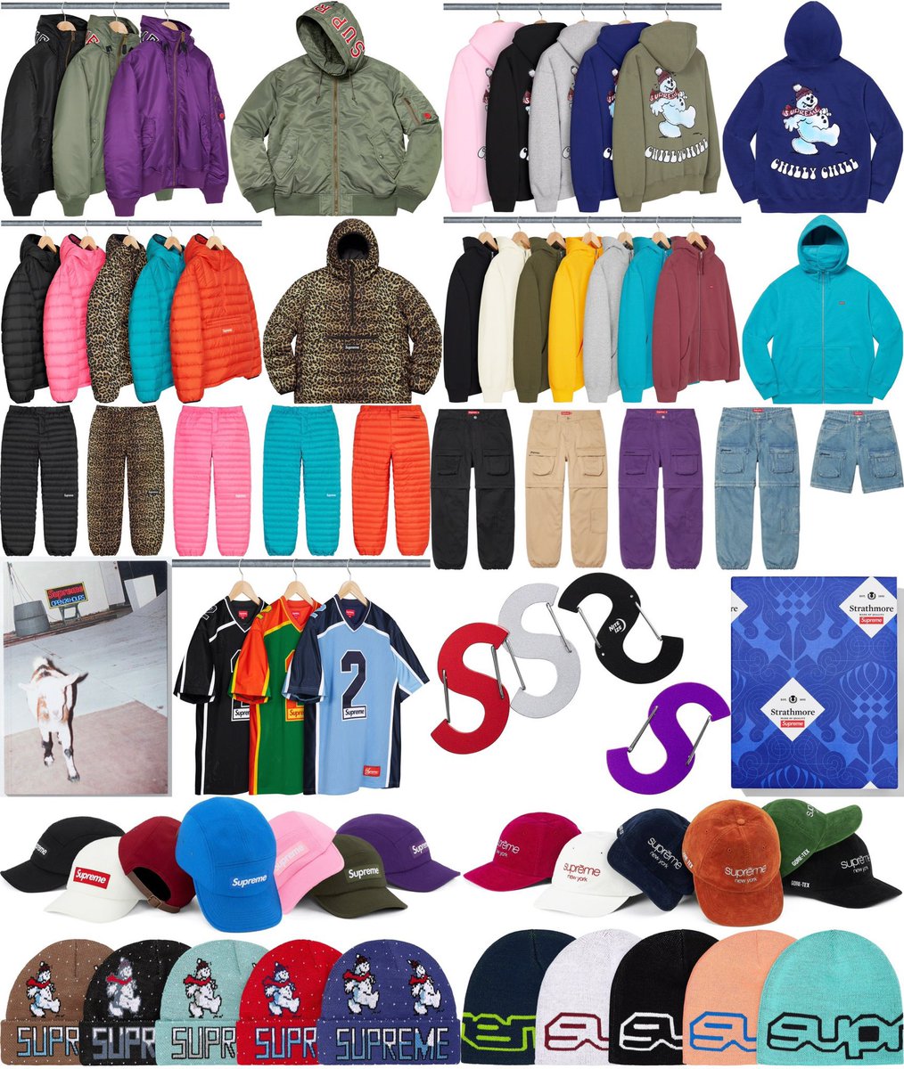 best supreme bot for ss19 best supreme bot for ss19