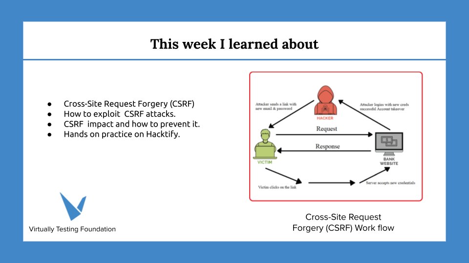 belfaik_y's tweet photo. I am learning so much as a penetration testing intern here at @VTFoundation. This week, I learned about the Cross-Site Request Forgery (CSRF) attack.

#VTFOct21 #VTFoundation #internships https://t.co/TLJmT0uBf7