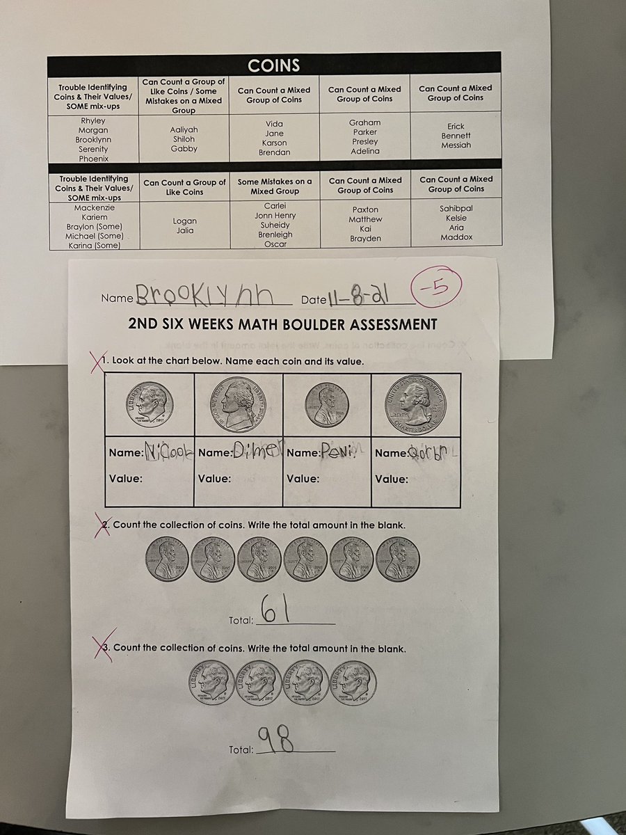 breee_green1's tweet photo. @MaryMooreTexans are tracking student learning through pre and post assessments across campus! These student data trackers are evidence of innovative learning happening in @ArlingtonISD! @PrincipalPrange @engage_learning #MEforME #e2l https://t.co/9pKUqHRWHl