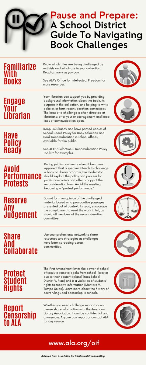 Fantastic Infographic created by <a href="/sharonhesper/">Sharon Fox</a> #tlchat #nyla_ssl @nyla_ssl <a href="/NYLA_1890/">New York Library Association</a>