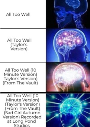 every time i log on to twitter, <a href="/taylorswift13/">Taylor Swift</a> has found a new way to lengthen the All Too Well title and i love it