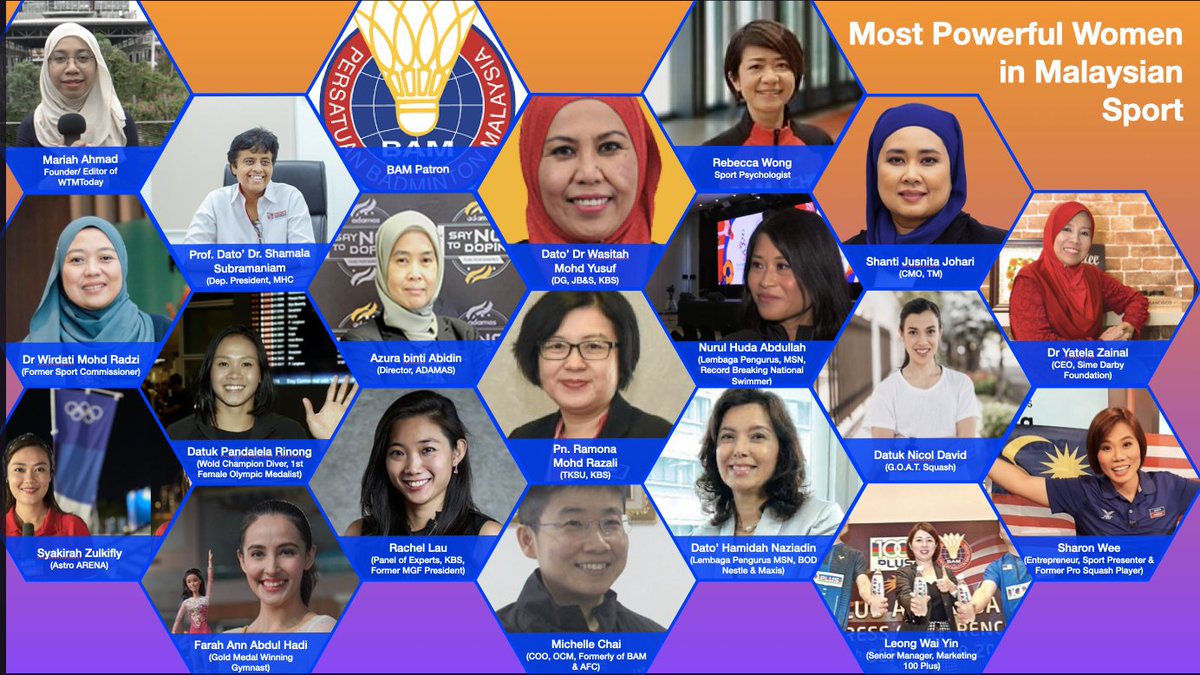 NJMohamed's tweet image. The 20 most powerful women in Malaysian sport. Puan Ramona Mohd Razali, TKSU @KBSMalaysia, is arguably the most powerful, as she leads us out of the pandemic &amp;amp; in developing both the Sport Industry Blueprint as well as the @vsn2030. Have I left anyone out? #Opinion