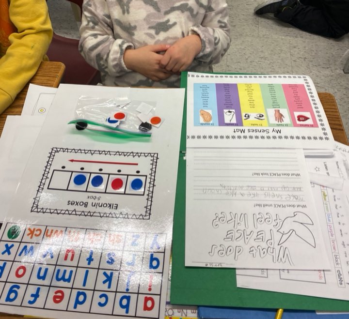 MrsWakem's tweet photo. Working on “Chopping” our words. How many sounds do you hear? What letters or teams of letters make the sounds. #WeAreWriters @SDStampeders #ReadingAndWritingConnection https://t.co/MEUrPEa0M5