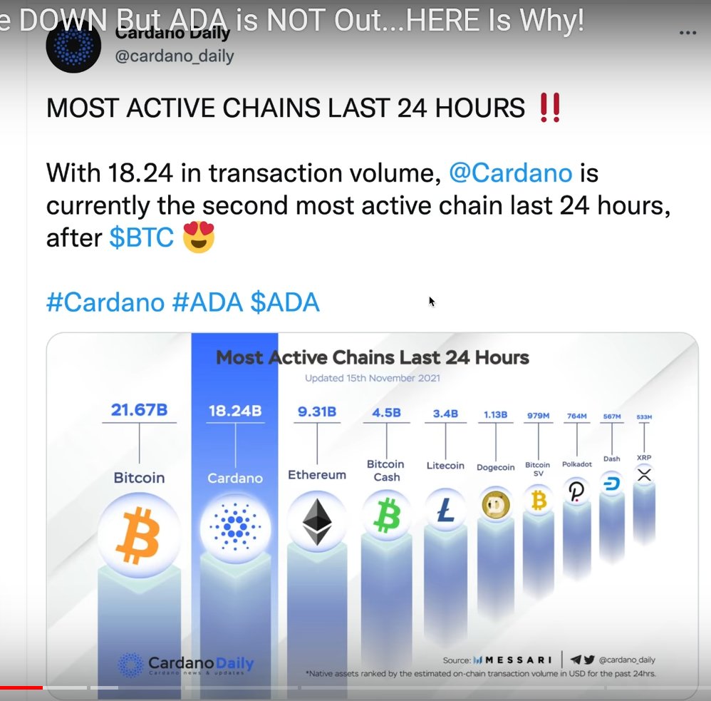 JayGwei's tweet photo. I might YOLO on SundaeSwap haha📈💰💰
@SundaeSwap https://t.co/uGC2G8SZHp