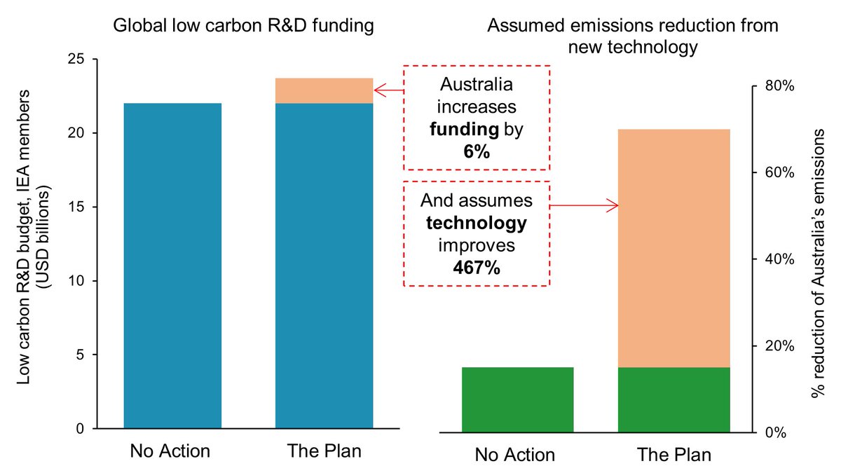 Luke Heeney tweet media