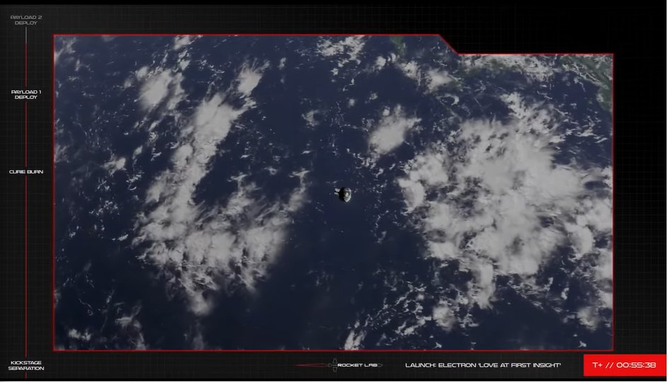 NStewWX's tweet photo. @BlackSky_Inc Second Black Sky satellite deployed.
107th satellite deployed by Rocket Lab.
#LoveAtFirstInsight mission success. $RKLB $BKSY https://t.co/noc6hCuohM