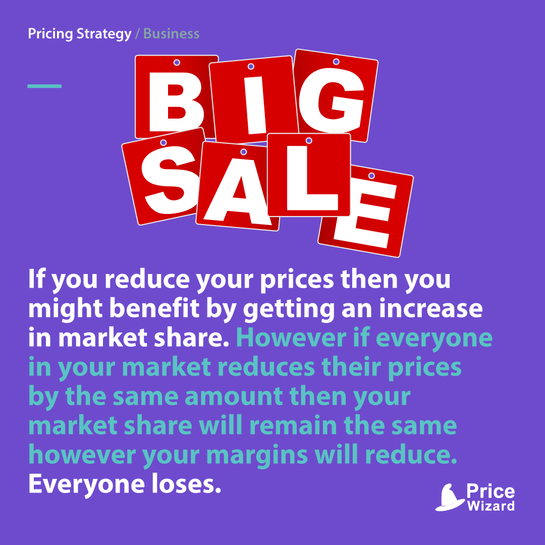 #DynamicPricing #PriceOptimization #RevenueManagement