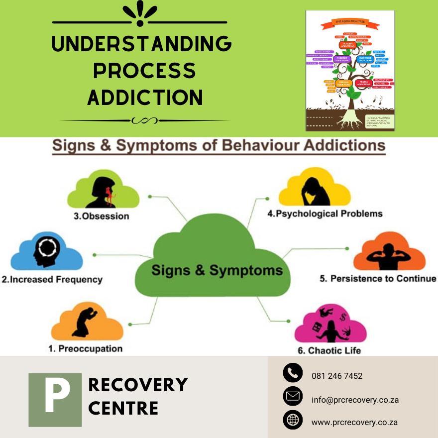 PrcRecovery's tweet photo. Our newest blog looks at process and behavioural addiction. What it is, and how to treat it. Learn more at https://t.co/TzT6CFU5RW
#prcrecovery #itstartswithyou #startswithrecovery #gethelp #shareyourstory #maybeitstime #recoveryispossible #processaddiction #behaviouraddiction https://t.co/eETz3wWnI4