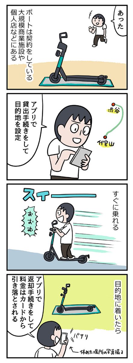 激安でレンタルできる電動キックボードレンタル乗った !!!!!!!!!
これからの交通手段の選択肢のひとつ!?アプリでレンタルして電動キックボードに乗ってみました【ミツヒロ新発見!ネットサービス体験記】
https://t.co/uJ14AGy8pH