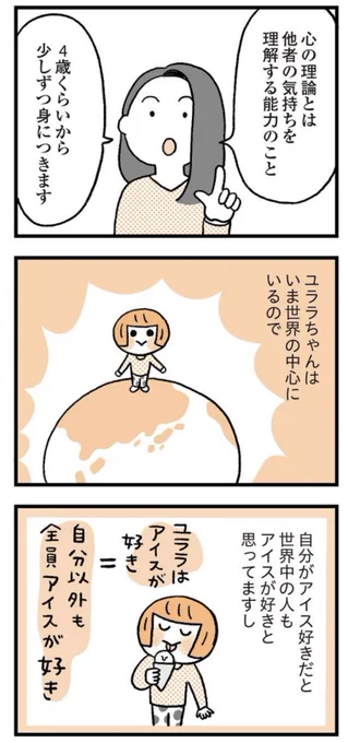 心の理論 についてはこの回で描いています!

https://t.co/h9C3Xl1z1U 