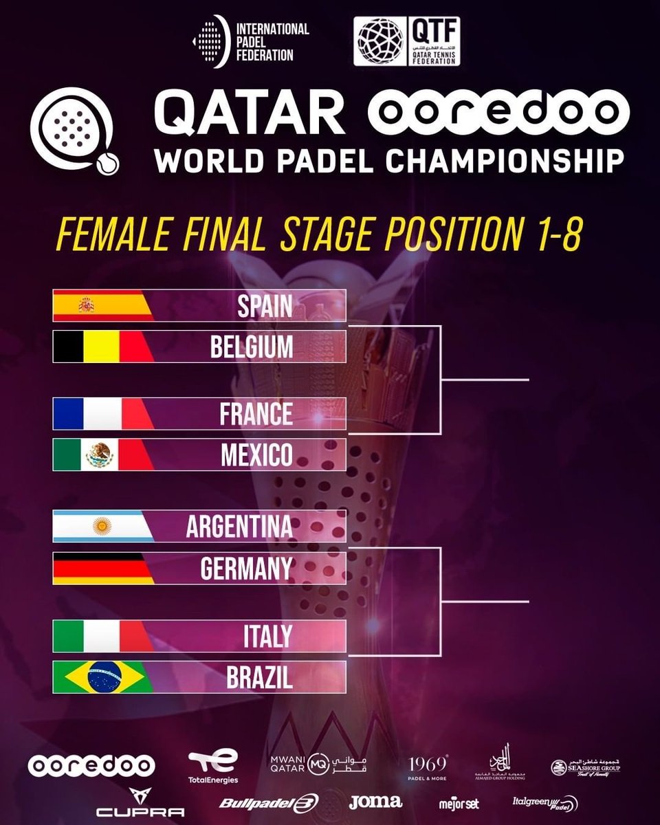 WorldofPadel tweet picture