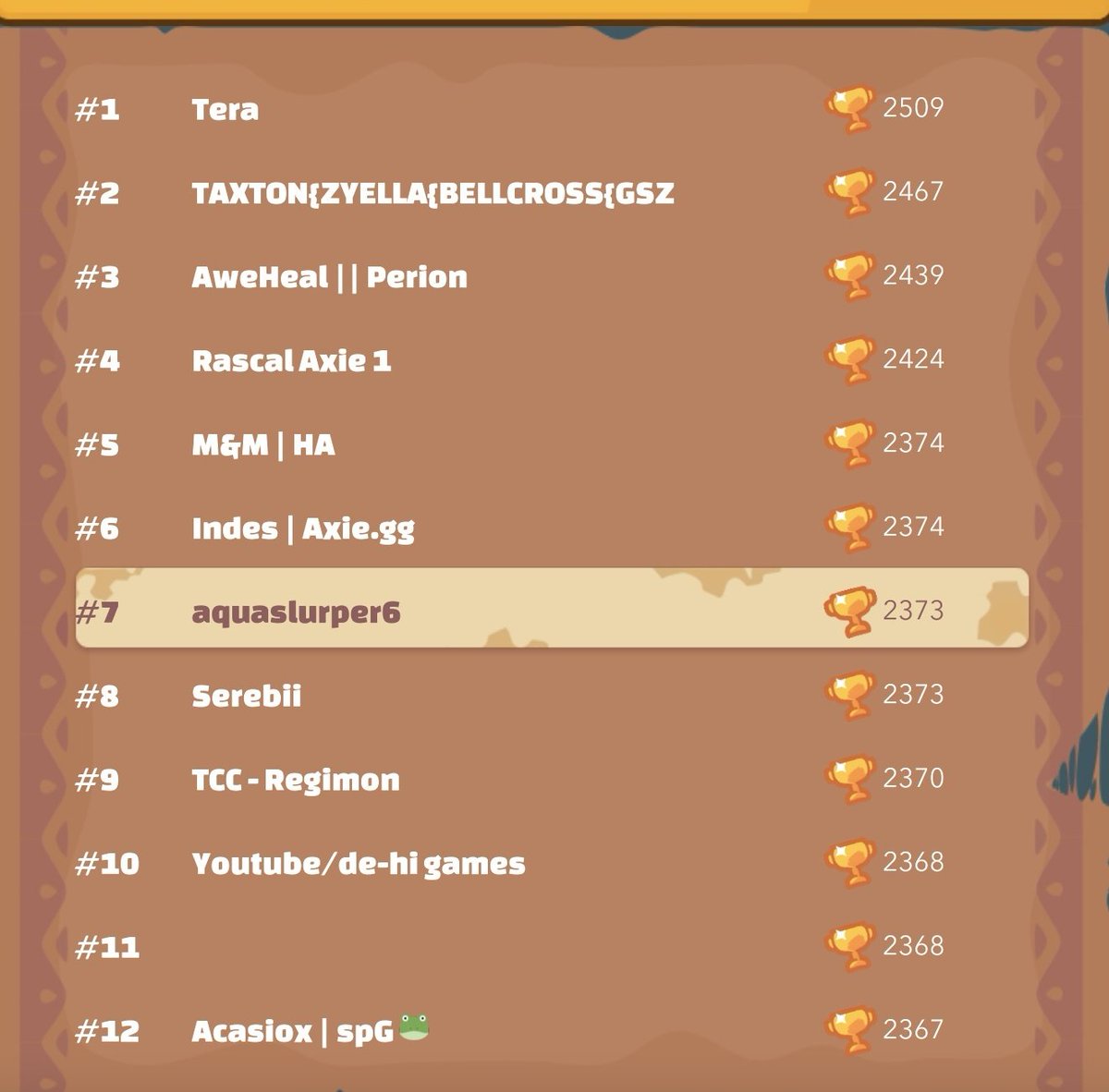 axieggjulesy's tweet photo. Top 10 with the bonesail plant I've been breeding, pre-order it now for 0.02% off! https://t.co/BtURrSTOS5