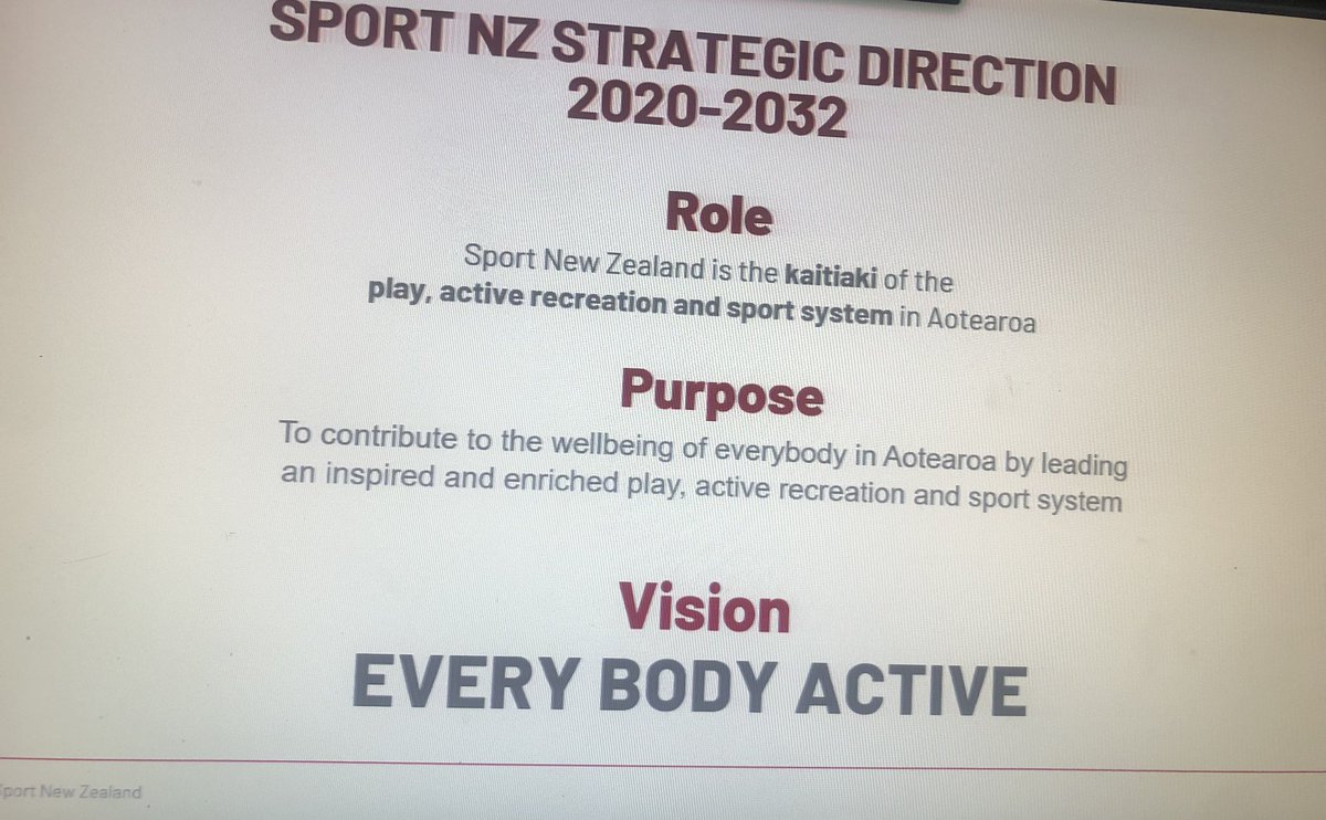 BarrattJaime's tweet photo. 🎤 Our first presenters, @karenlaurie5 and Neil Snowling from @SportNZ discussing the Sport New Zealand approach to #PhysicalLiteracy 🇳🇿

More info here: https://t.co/vQ5LciTVIN https://t.co/ggjbTn4lW6