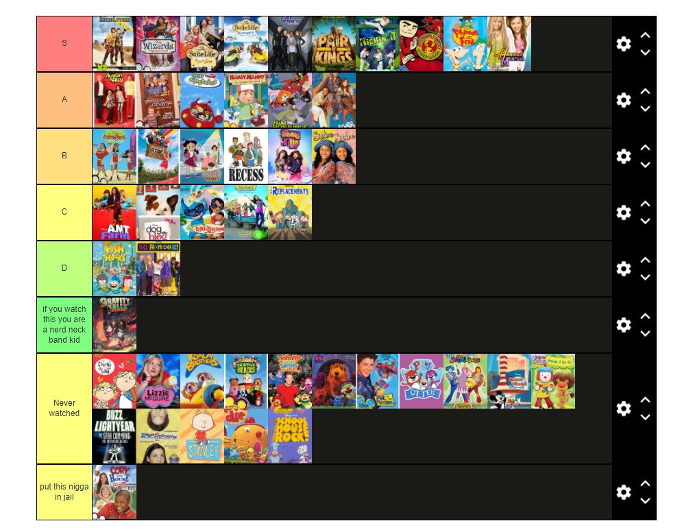 Yusuf 🧬 on Twitter: \