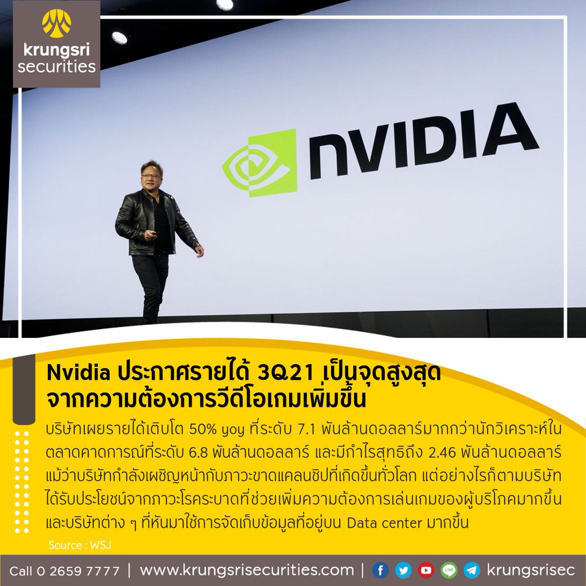 krungsrisec's tweet photo. ðĢ Wealth Wizard Daily āļ§āļąāļāļāļĩāđ 18 āļāļĪāļĻāļāļīāļāļēāļĒāļ 2564
âāļŦāļļāđāļāļŠāļŦāļĢāļąāļāļāļĢāļąāļāļĨāļāļĨāļāļāļąāļāļ§āļĨ Fed āļāļķāđāļāļāļāļāđāļāļĩāđāļĒāđāļĢāđāļ§āļāļ§āđāļēāļāļēāļ"
#KrungsriSec
#āļŦāļļāđāļ #āļāļĨāļēāļāļŦāļļāđāļ #āļŦāļĨāļąāļāļāļĢāļąāļāļĒāđ #āļāļĢāļļāļāļĻāļĢāļĩ #āļāļĨāļēāļāļŦāļĨāļąāļāļāļĢāļąāļāļĒāđ #SET #SETIndex
#āļāļāļāļāļļāļ #āļāļĢāļīāļāļēāļĢāļāļēāļāļāđāļēāļāļāļēāļĢāđāļāļīāļ #āļāļēāļĢāļĨāļāļāļļāļ #WealthWizardDaily #Mutualfund #AssetAllocation https://t.co/HyRDl3h4Xr